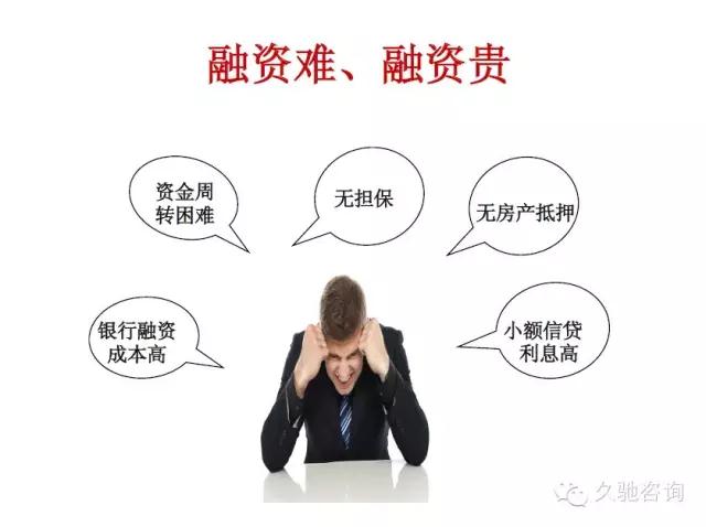 企业融资的五种方式，你知道几种？